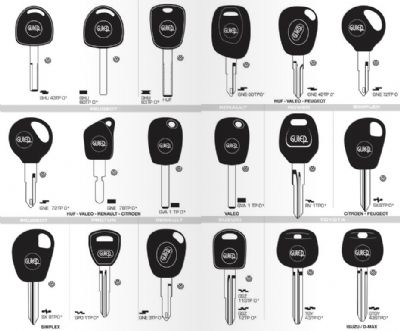 Havran Oto Anahtarcı